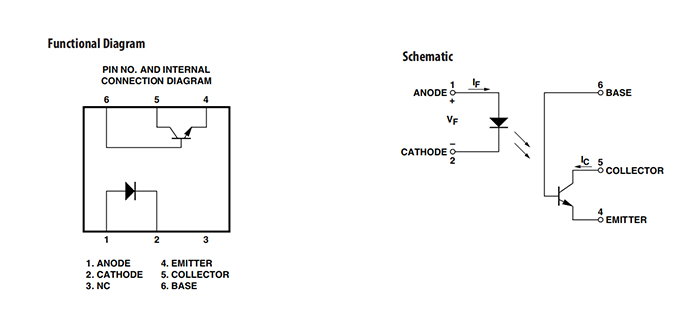 The actual application operation of the optocouple