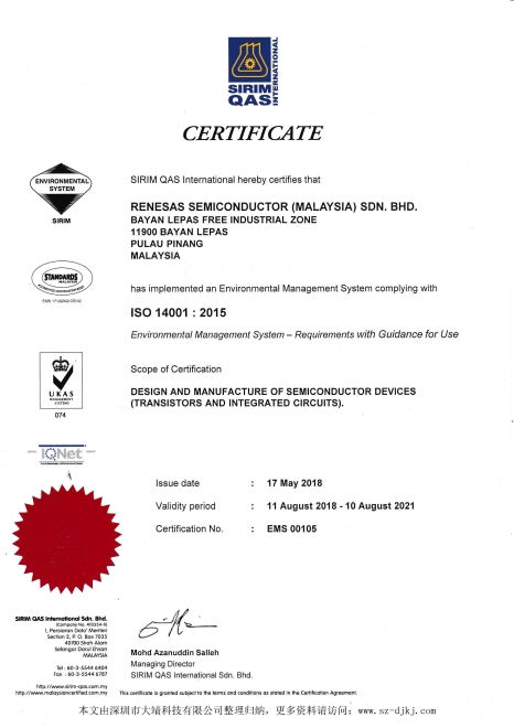 Renesas Certificate