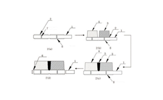 LED component packaging