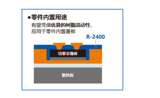 行业首创丨松下最新研发高热传导性多层基板用薄膜“R-2400”