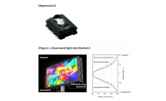 Japan Asia launched NSSM237B, full -color RGB SMD LED with cross -lens lens