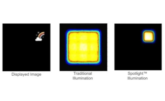 AvegantはBreakthrough Spotlight™拡張現実表示テクノロジーを発表しました